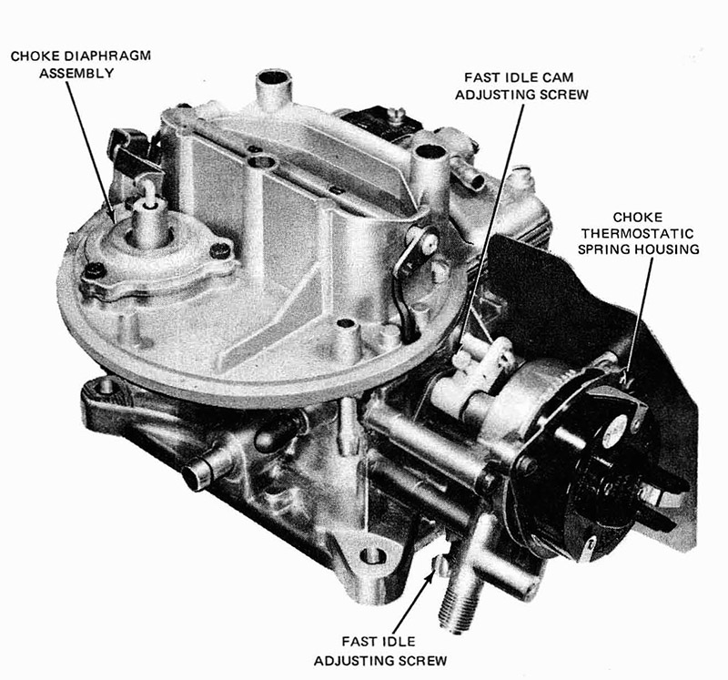 Ford 2100D from 1974