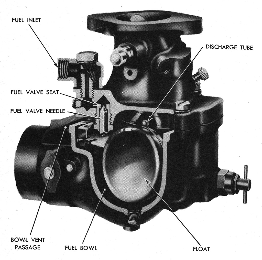 Zenith model 450 carburetor