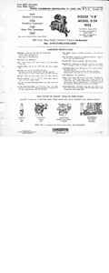 Carter BBD 1955-1973 BBD 1-1/4" Bore Carburetor Service Manual 