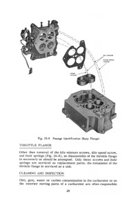Rochester 4G, 4GC 1956-1967 Chevrolet and GMC Cars and Trucks Carburetor Service Manual