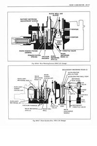 Rochester M4MC 1975-1980 Oldsmobile Carburetor Service Manual