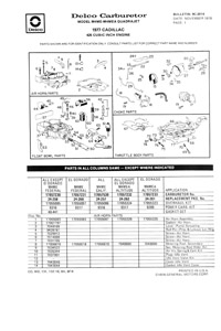 Rochester M4MC / M4ME 1975-80 Chevrolet, Chevy Truck, GMC Truck, 1977-80 Cadillac Carburetor Service Manual eBook pdf part number cm142