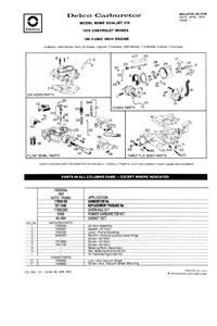 Rochester Dualjet 210 M2MC/M2ME 1979-1987 Buick, Chevrolet, Oldsmobile, Pontiac Carburetor Service Manual eBook pdf part number cm202