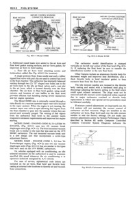 Rochester Quadrajet E4ME, E4MC and E4MED 1980-1988 Carburetor Service Manual