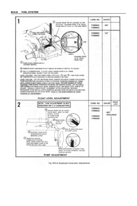 Rochester Quadrajet E4ME, E4MC and E4MED 1980-1988 Carburetor Service Manual