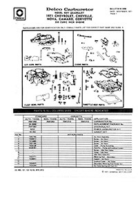 Rochester 4MV 1969-71 Chevrolet small-block Carburetor Service Manual