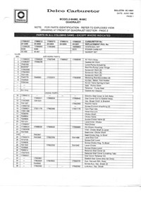Rochester M4MC / M4ME 1979-86 Chevrolet M4ME Carburetor Service Manual