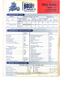 Holley Model 1901, 1901FF Carburetor Service Manual