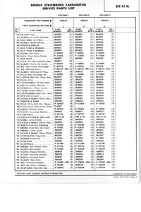 Stromberg Model 4A Carburetor Service Manual