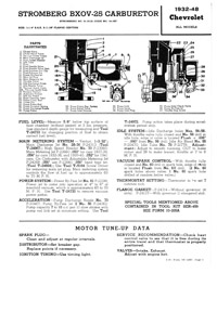 Stromberg BX Series Carburetor Service Manual ebook pdf part number cm463