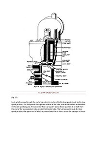 Carter YS military Carburetor Service Manual ebook pdf part number cm518