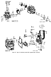 Carter YS military Carburetor Service Manual