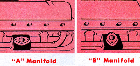 Zenith A and B manifolds